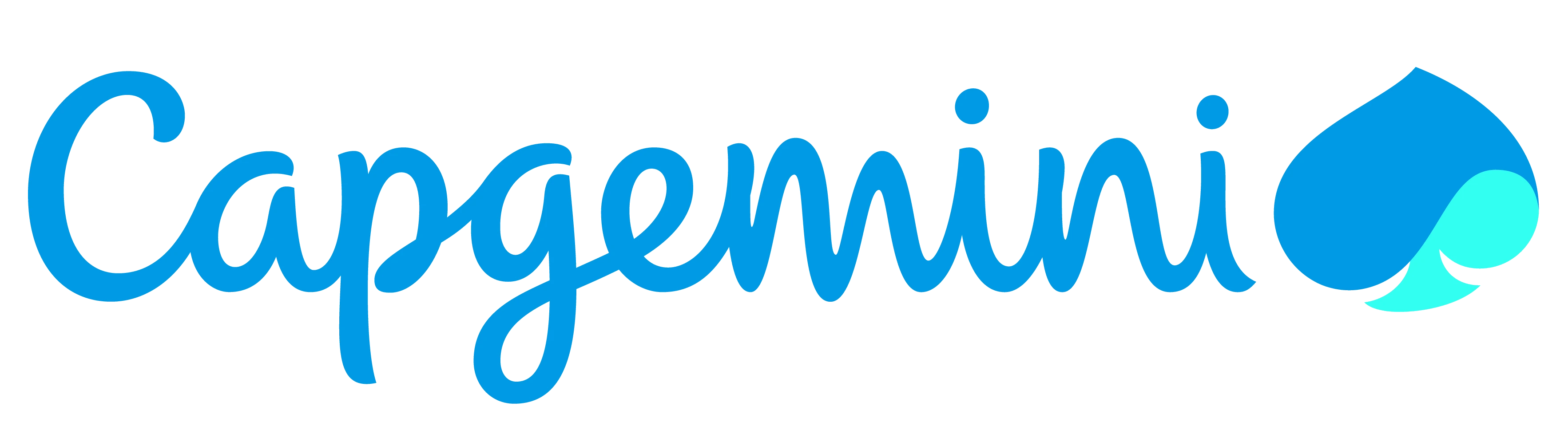 Capgemini Logo